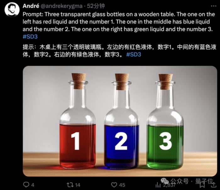 Stable Diffusion 3突然發布！與Sora同架構，一切都更逼真了