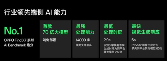 大廠們都在押注的AI手機 到底是噱頭還是未來