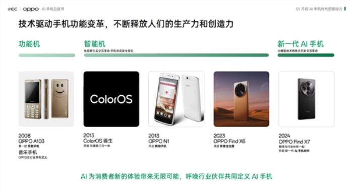 大廠們都在押注的AI手機 到底是噱頭還是未來