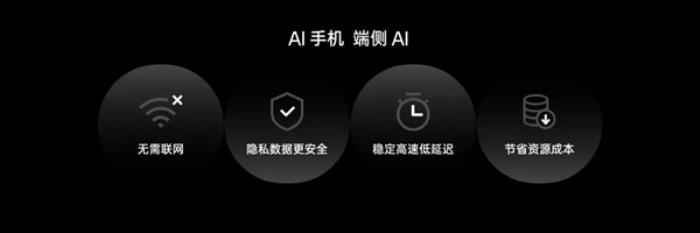 大廠們都在押注的AI手機 到底是噱頭還是未來