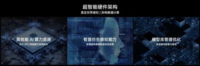 大廠們都在押注的AI手機 到底是噱頭還是未來