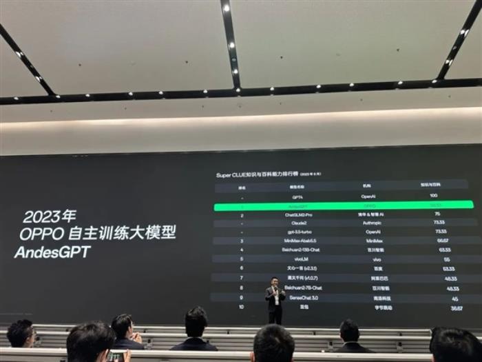 大廠們都在押注的AI手機 到底是噱頭還是未來