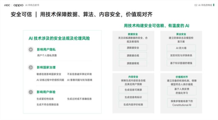 大廠們都在押注的AI手機 到底是噱頭還是未來