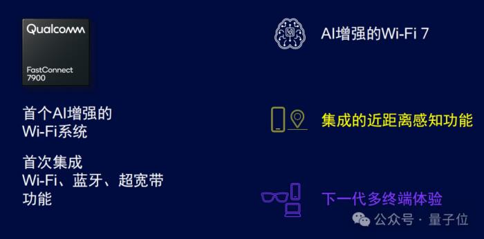 安卓率先跑通多模態(tài)大模型，終端本地就能看圖生成文本！高通：WiFi都會AI起來