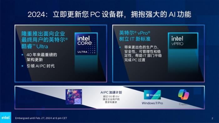 Intel發(fā)布全新vPro商用版AI PC：AI專業(yè)性能飆升12倍！