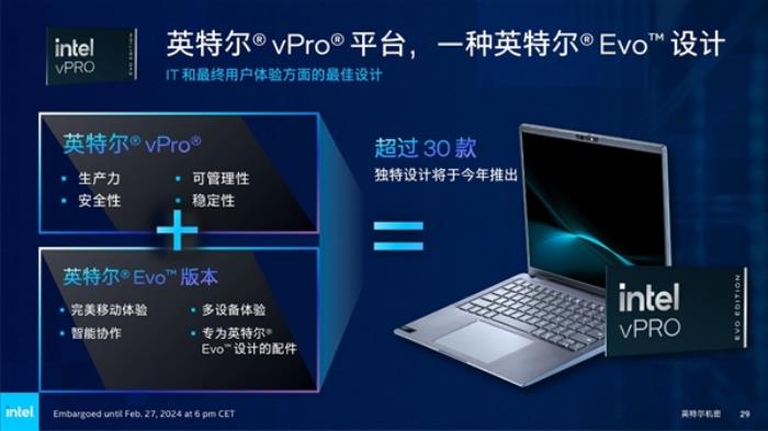 Intel發(fā)布全新vPro商用版AI PC：AI專業(yè)性能飆升12倍！