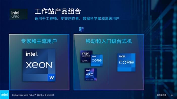 Intel發(fā)布全新vPro商用版AI PC：AI專業(yè)性能飆升12倍！