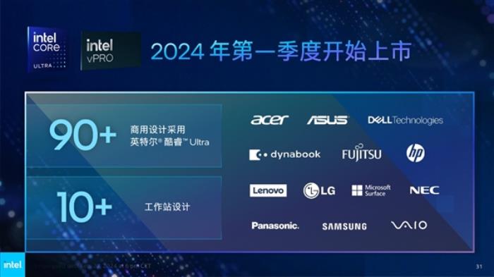 Intel發(fā)布全新vPro商用版AI PC：AI專業(yè)性能飆升12倍！