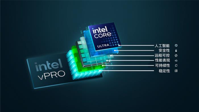 Intel發(fā)布全新vPro商用版AI PC：AI專業(yè)性能飆升12倍！