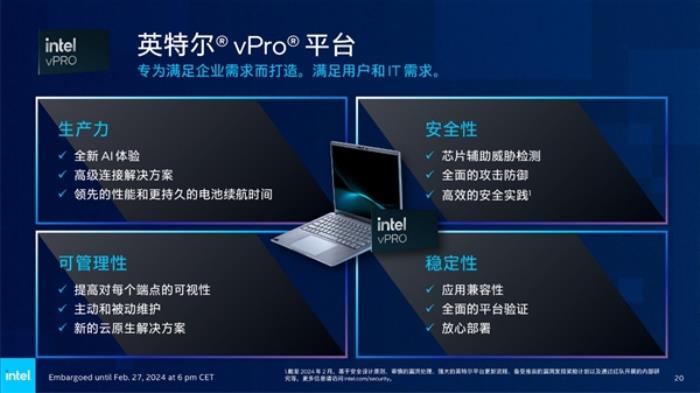AI PC到底能干啥！Intel打開商用新世界 用實際行動給出答案