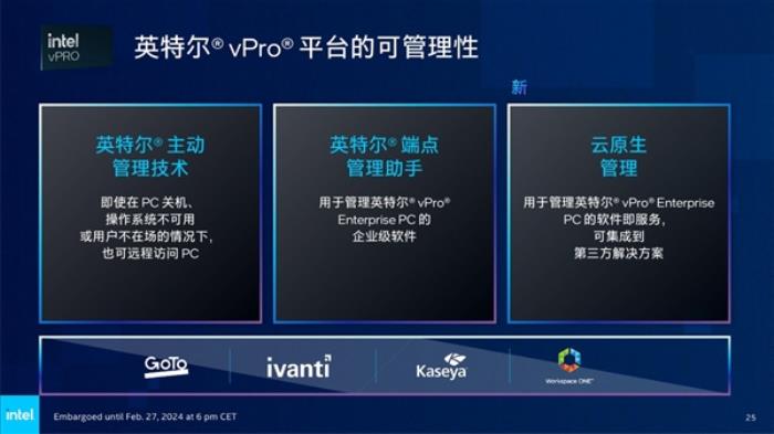 AI PC到底能干啥！Intel打開商用新世界 用實際行動給出答案