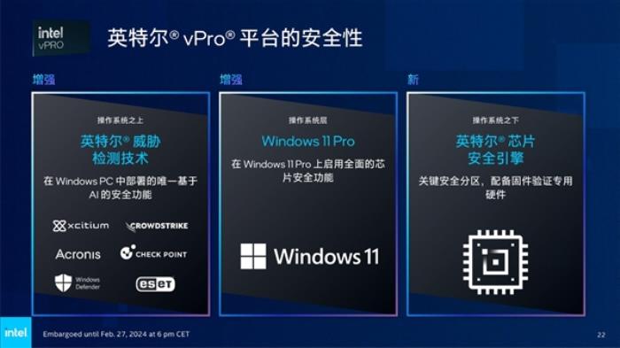 AI PC到底能干啥！Intel打開商用新世界 用實際行動給出答案