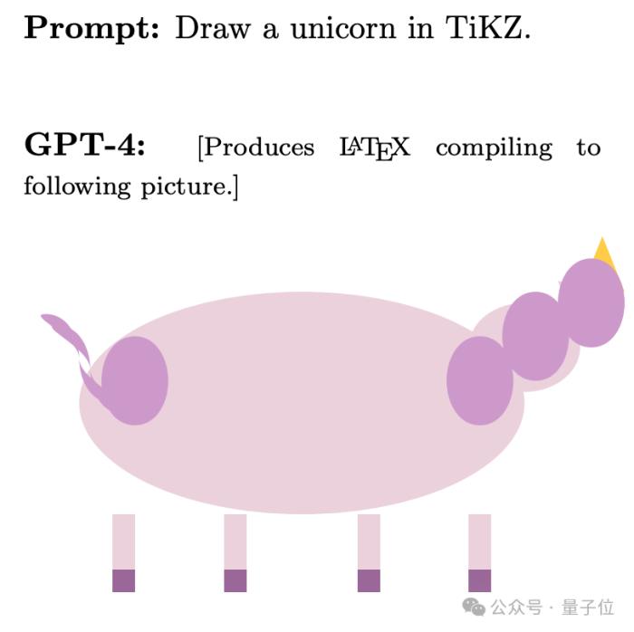 馬斯克用微軟論文當論據起訴OpenAI：你們自己早承認AGI了