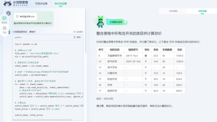 僅用 53 秒，商湯辦公小浣熊就能助你化身高級打工人