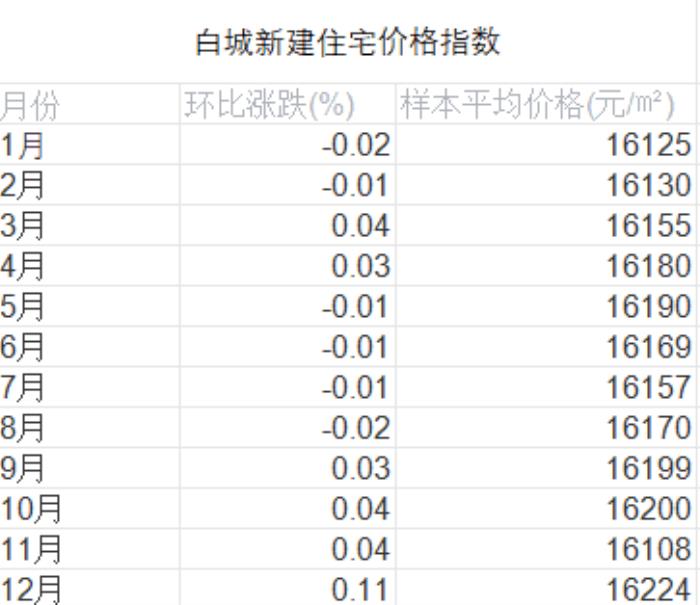 僅用 53 秒，商湯辦公小浣熊就能助你化身高級打工人