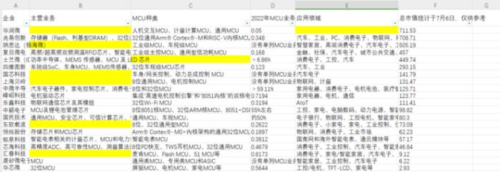 僅用 53 秒，商湯辦公小浣熊就能助你化身高級打工人
