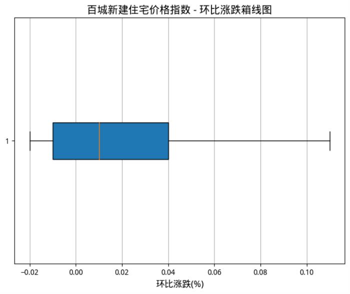 僅用 53 秒，商湯辦公小浣熊就能助你化身高級打工人