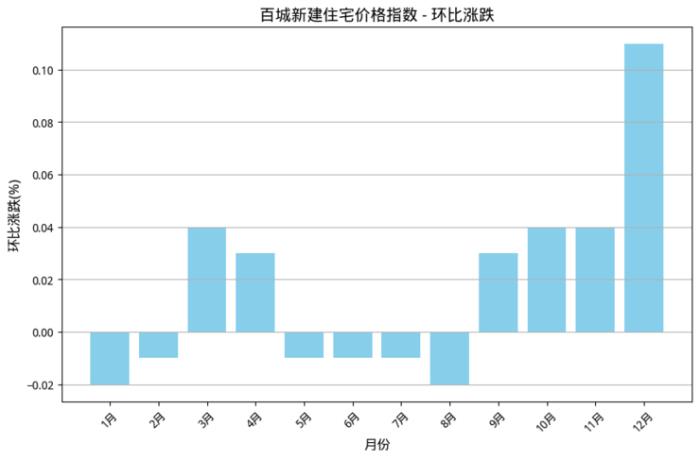 僅用 53 秒，商湯辦公小浣熊就能助你化身高級打工人