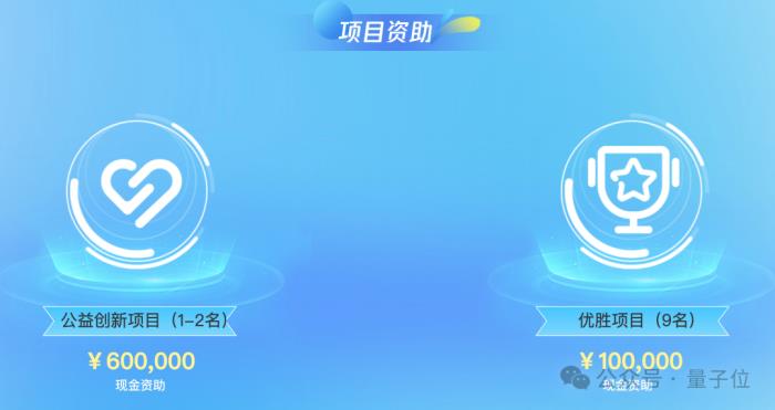 用大模型做好事，幾十萬獎金等你拿