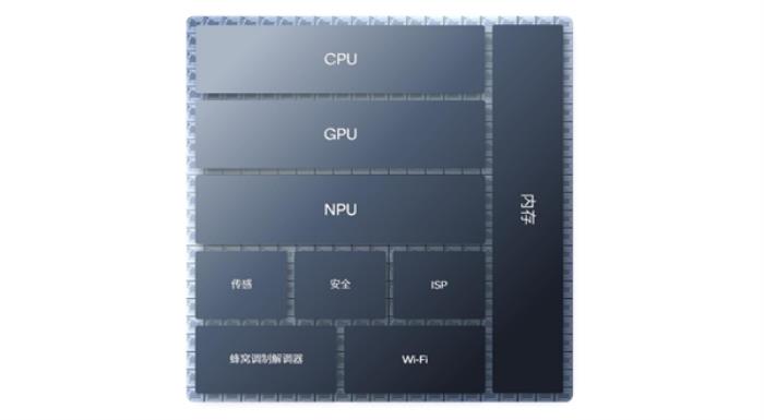 從驍龍X80到AI Hub軟硬全布局 高通開啟萬物智能時代