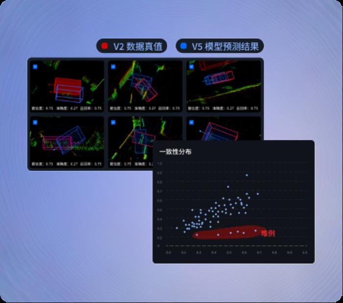 幫助企業(yè)打造大模型超級員工！星塵數(shù)據(jù)AI數(shù)據(jù)閉環(huán)產品，打通AI數(shù)據(jù)全生命周期管理