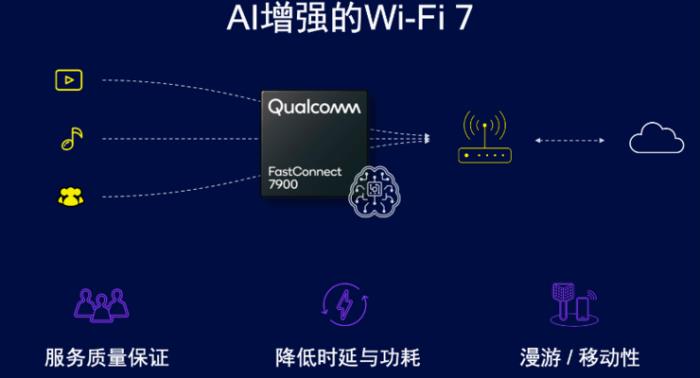AI手機(jī)和AI PC極速進(jìn)化為多模態(tài)，量變還需5G Advanced
