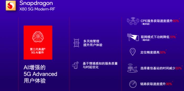AI手機(jī)和AI PC極速進(jìn)化為多模態(tài)，量變還需5G Advanced