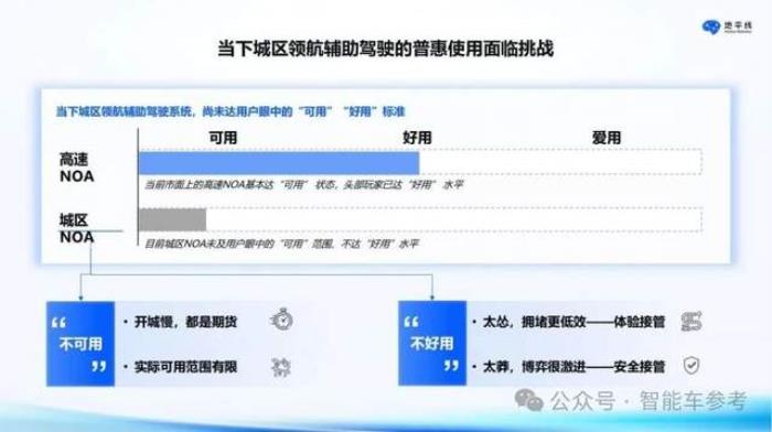 都好敢說！余承東當面通知何小鵬智駕王座易主，王云鵬諒解王傳福對無人車“不知不罪”