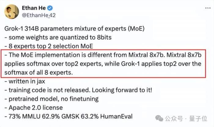 馬斯克突然開源Grok：3140億參數巨無霸，免費可商用
