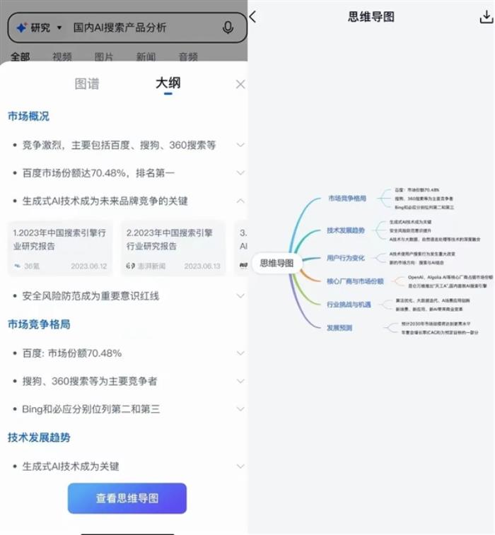 才上線7個月 它憑什么成了國內AI搜索“鼻祖”