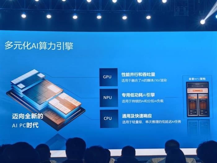 16G一定被淘汰！英特爾：32G將成AI PC入門級標配