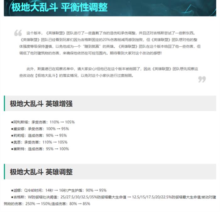 《英雄聯(lián)盟》14.6版本今日重磅更新！全新人機(jī)AI來了 這些裝備增強(qiáng)