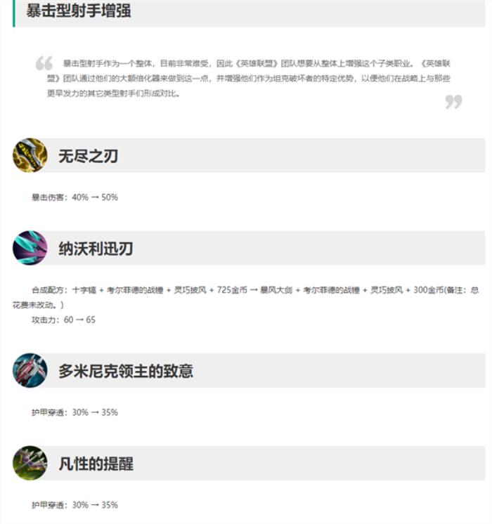 《英雄聯(lián)盟》14.6版本今日重磅更新！全新人機(jī)AI來了 這些裝備增強(qiáng)