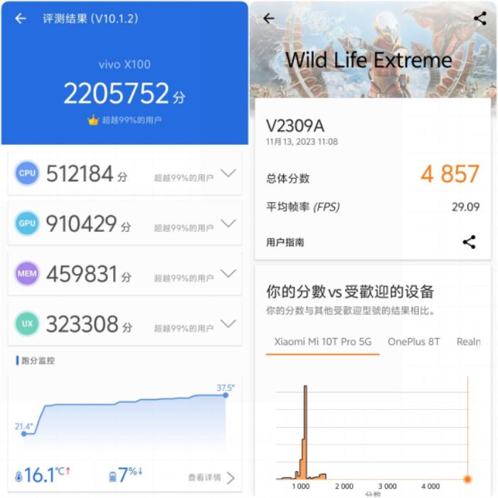 vivo X100 AI功能體驗：文字工作者的必備神器