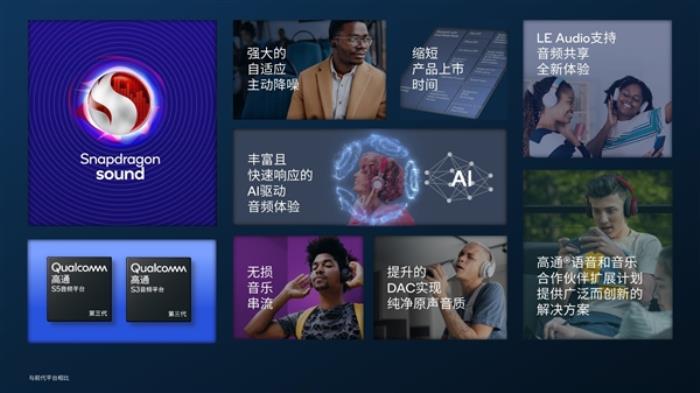 耳機革命！高通發布第三代S3、S5音頻平臺：AI性能提升超50倍