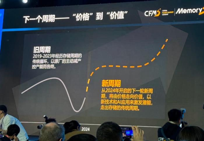 存儲市場重回正軌，生成式AI能否帶來新周期？