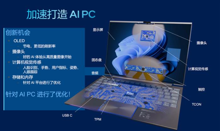 Intel、微軟聯(lián)合定義AI PC：必須有Copilot實(shí)體按鍵