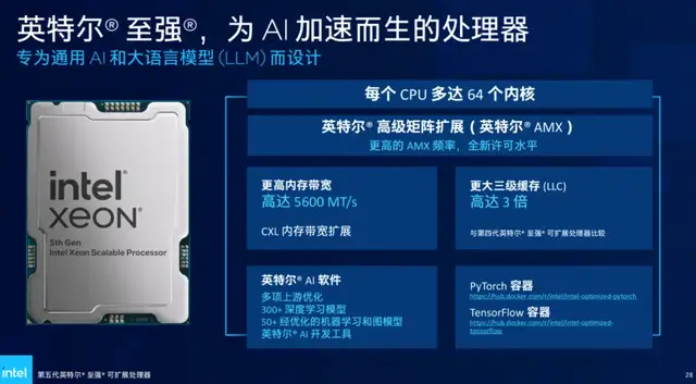 拿CPU搞AI推理，誰給你的底氣？