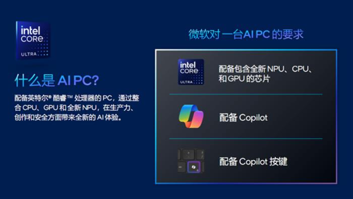 Intel、微軟聯(lián)合定義AI PC：必須有Copilot實(shí)體按鍵