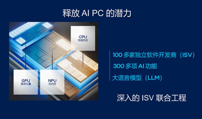 Intel、微軟聯(lián)合定義AI PC：必須有Copilot實(shí)體按鍵