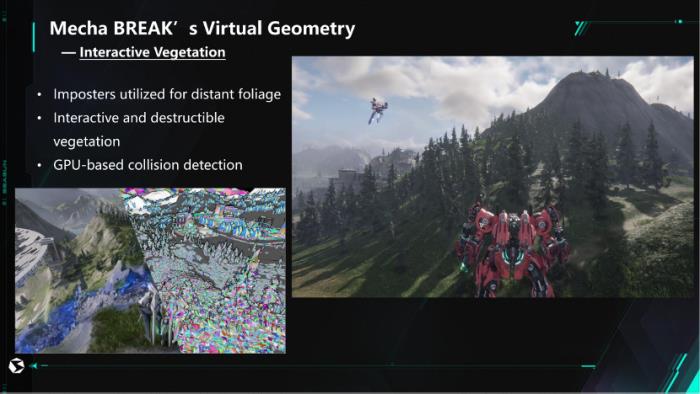 西山居GDC：《解限機》運用VG突破游戲渲染效率難題