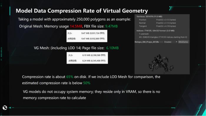 西山居GDC：《解限機》運用VG突破游戲渲染效率難題