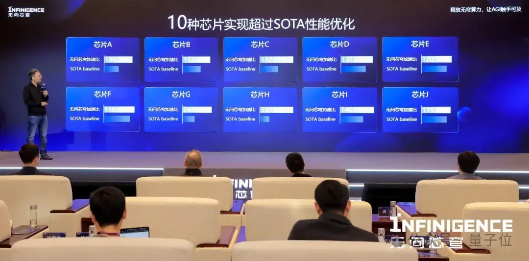 百億tokens免費額度，清華系明星AI公司的羊毛薅起來