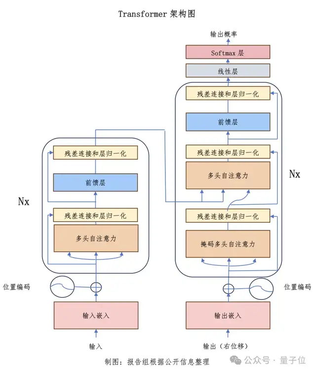博鰲熱議AI大模型，人民網報告梳理產業機遇：端云結合/芯片/開源