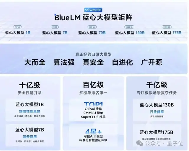 博鰲熱議AI大模型，人民網報告梳理產業機遇：端云結合/芯片/開源