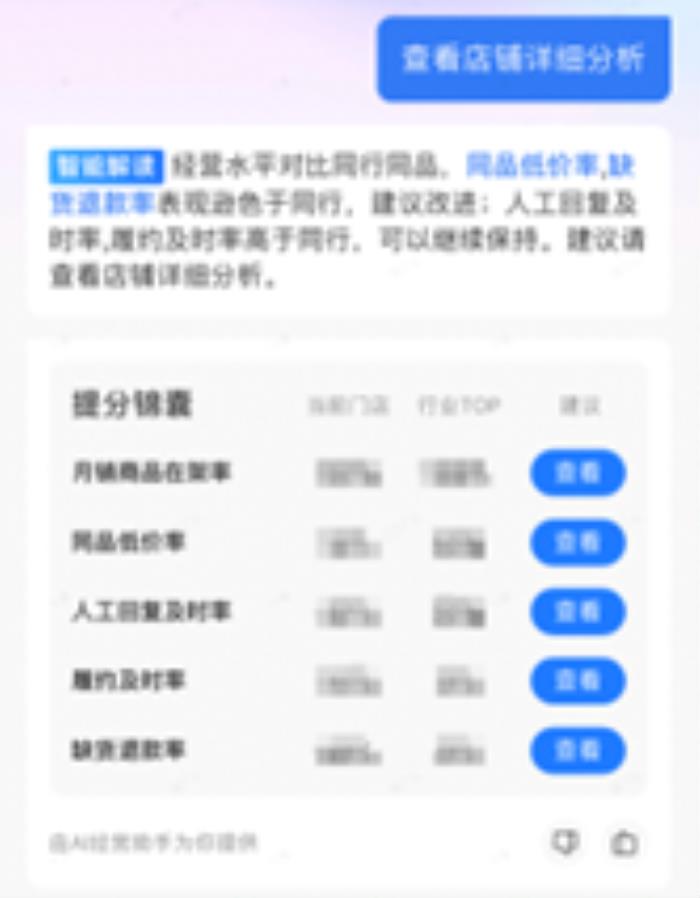 餓了么發布即時零售行業首個商家AI經營工具
