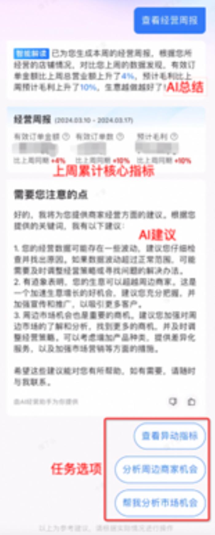 餓了么發布即時零售行業首個商家AI經營工具