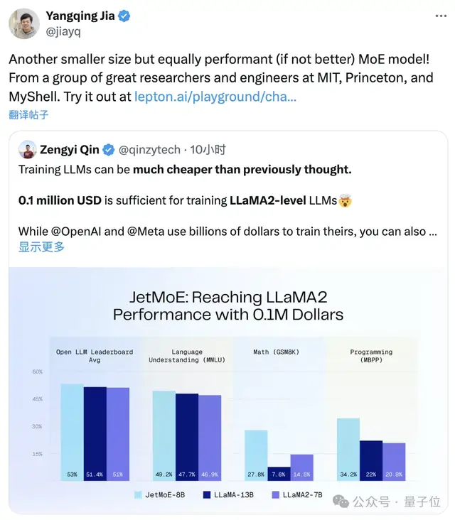 10萬美元訓出Llama-2級大模型！全華人打造新型MoE，賈揚清SD前CEO圍觀