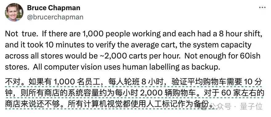 離譜！AI超市「無(wú)人」收款，1000個(gè)印度人藏在背后……