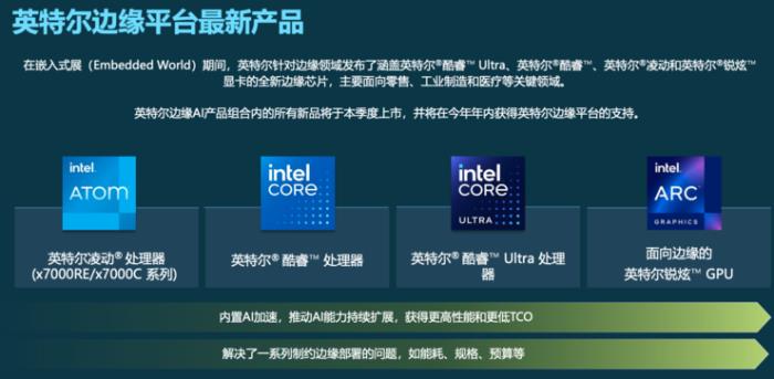 開放生態才是英特爾切走生成式AI蛋糕的利器